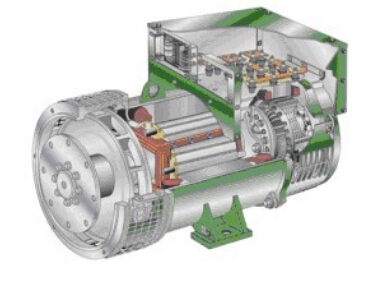泸定发电机内部结构图